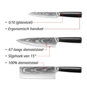 Sumisu Messenset 3-delig Black