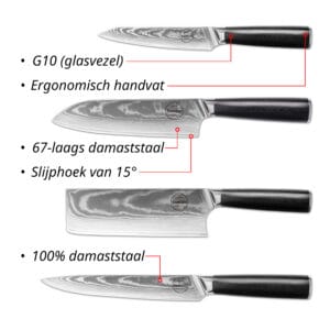 Sumisu Messenset 4-delig Black