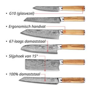 Sumisu Messenset 6-delig Wood