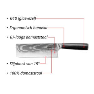 Sumisu Nakiri Black