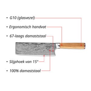 Sumisu Nakiri Wood
