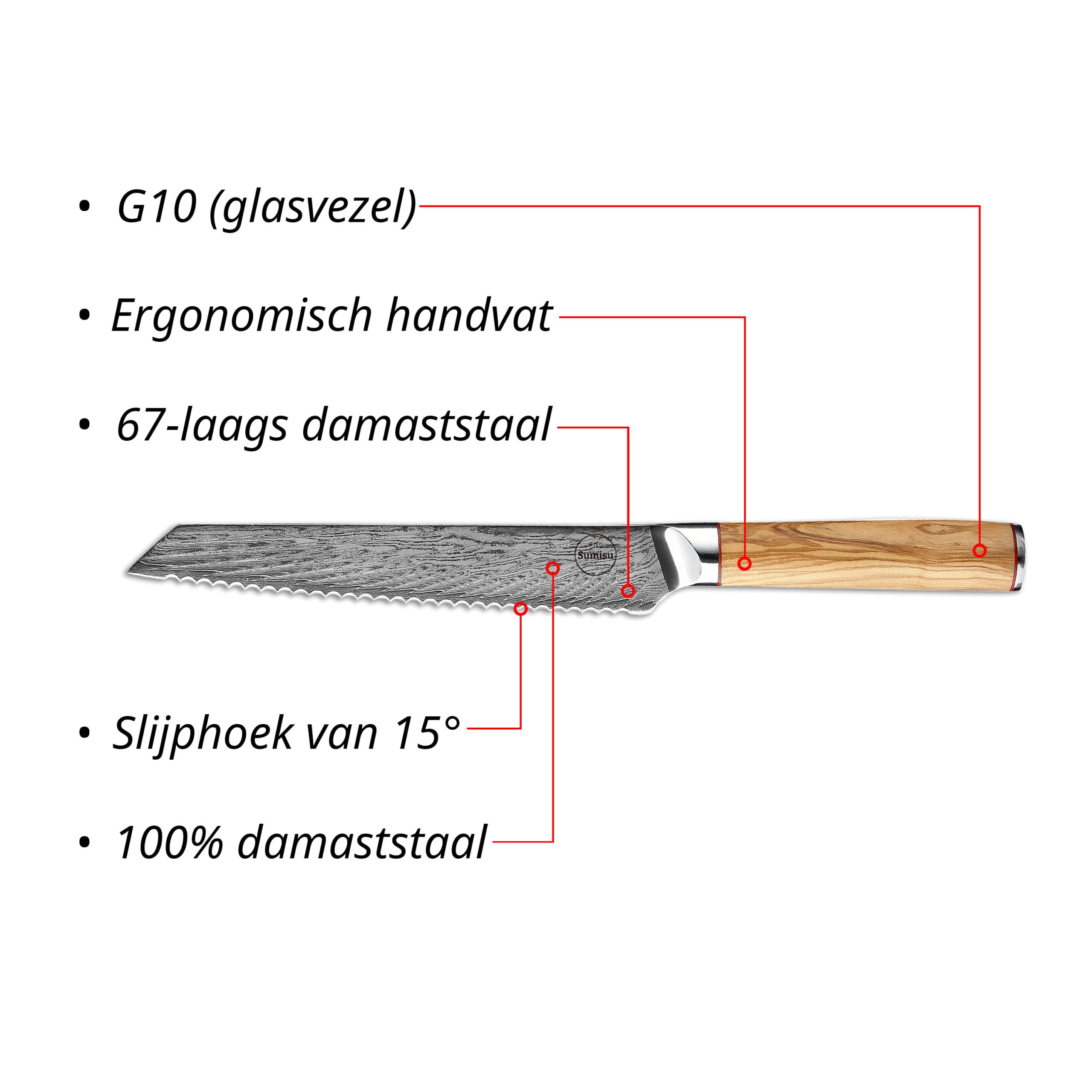 Sumisu Knives Pankiri Wood USP Sumisu Knives Pankiri Wood USP