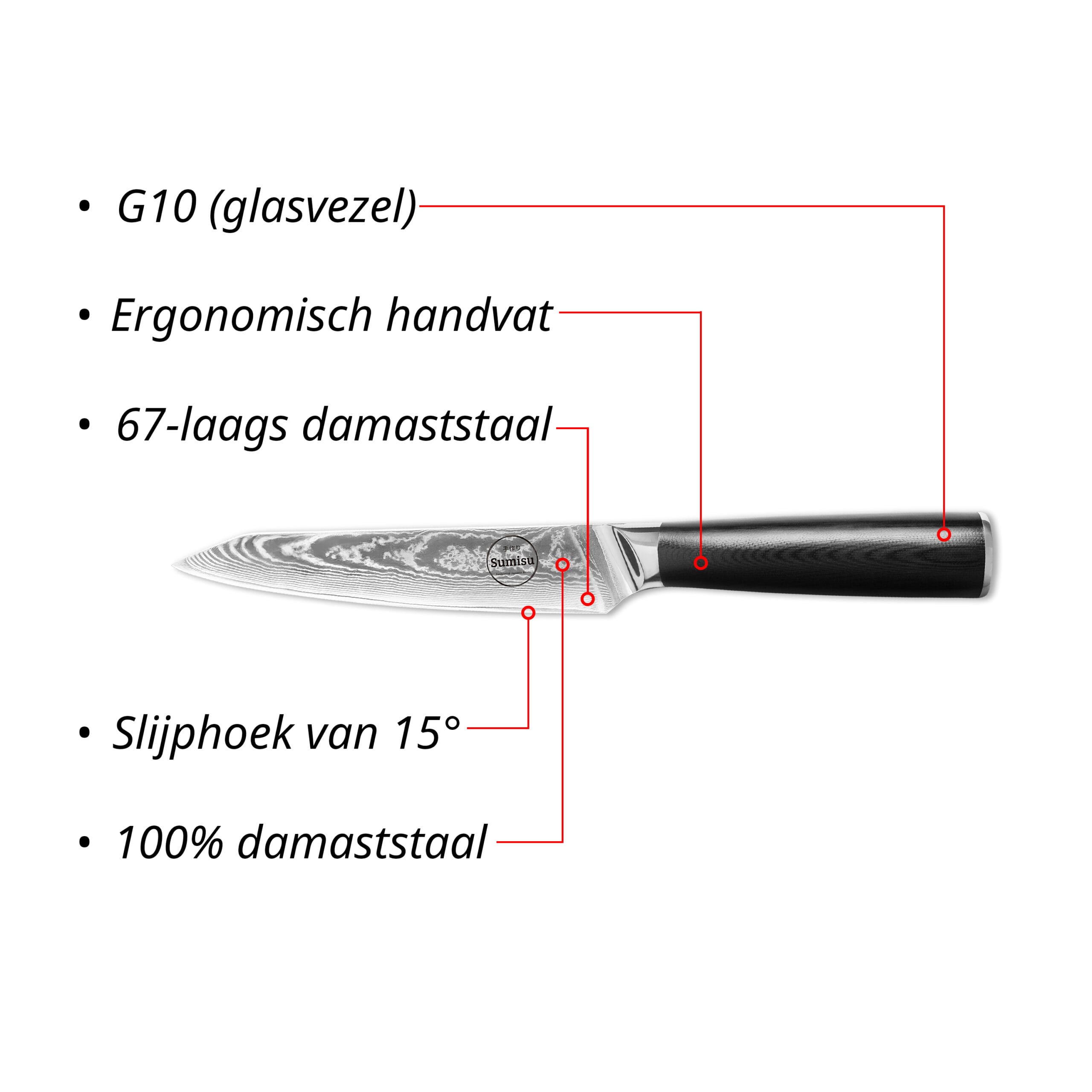 Sumisu Knives Shotoh Black USP Sumisu Knives Shotoh Black USP