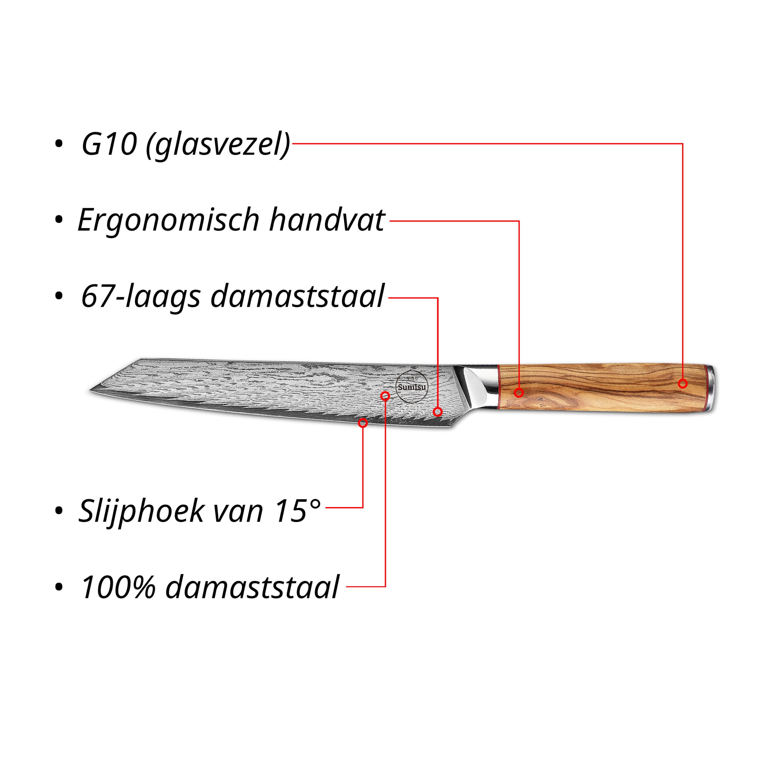 Sumisu Knives Yanagiba Wood USP